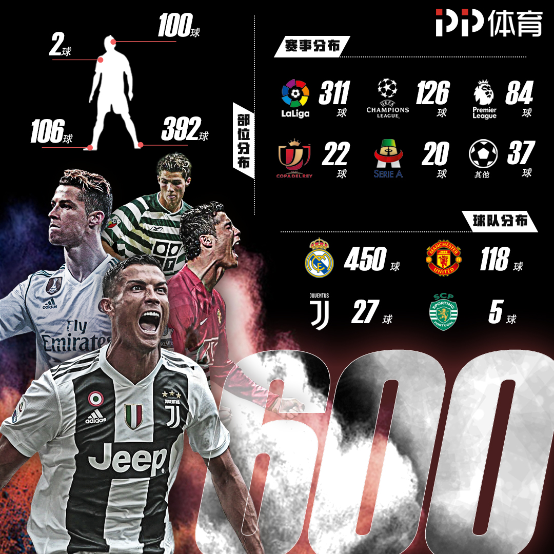 欧冠前瞻：国米本赛季强强战不利，利物浦深陷萨拉赫争议