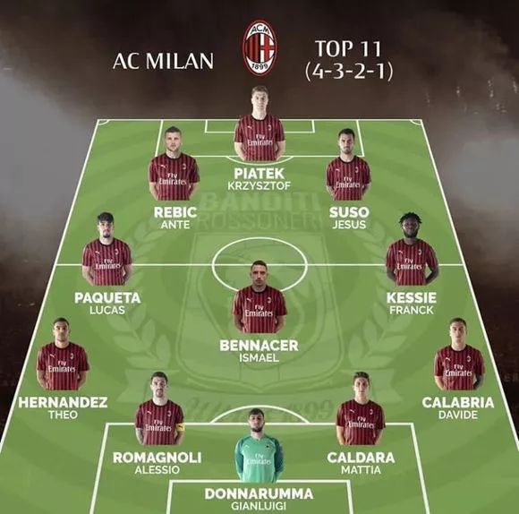 纳格尔斯曼：哈弗茨膝伤康复受挫，预计他将在年底前复出